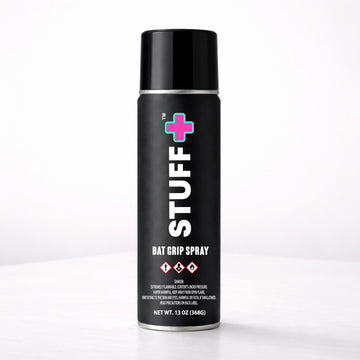 Stuff Plus Hitter's Spray